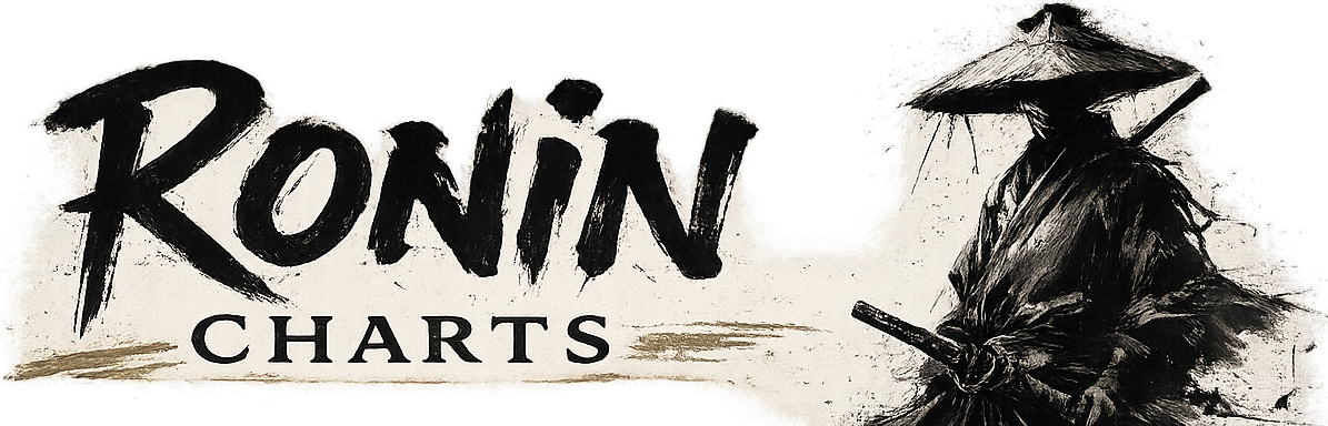 Ronin Charts