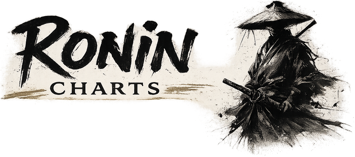 Ronin Charts